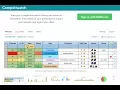 Competiwatch the Overwatch Competitive Match Tracker - Basic Tutorial