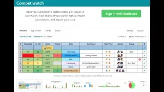 Competiwatch the Overwatch Competitive Match Tracker - Basic Tutorial