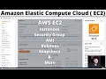 AWS EC2 Instances Security Group AMI Volumes Snapshots More Learn With Sandip