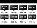 Every Monitor Refresh Rate Explained As Easily As Possible For Beginners