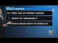 Chicago Weather First 60s Of Spring Coming
