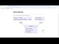 How to Embedd Mermaid-js Diagrams in README MD on Github