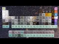The Elements - the complete table a song with a tip of the hat to Tom Lehrer