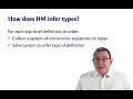 Hindley-Milner Type Inference OCaml Programming Chapter 9 37