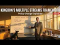 Kingdon s Multiple Streams Framework Explained Policy Change