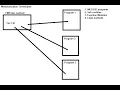 SAP ABAP Function modules Part 2 ABAP Debugging Steps