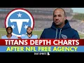 UPDATED Titans Depth Charts After NFL Free Agency