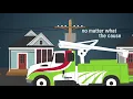 Get the 411 on Power Outages and Why they Occur