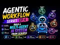 Agentic Workflow Series Ep 4 Build a Multi-Agent AI System from Scratch