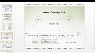 NS2 tutorial Introduction to network simulator 2 ns2