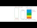 Pointers and dynamic memory stack vs heap YouTube com