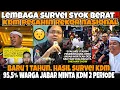 Lagu KDM Bikin Lembaga Survei SYOK😯‼️95,5% MINTA KDM 2 PERIODE‼️KDM PECAH REKOR NASIONAL‼️