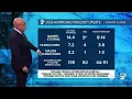 Rob s Full Weather Forecast - 6PM 2026