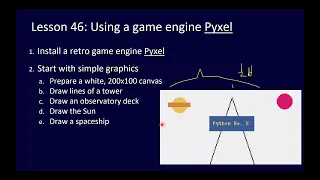 Python Challenge for ALL Lesson 46 Using a game engine Pyxel