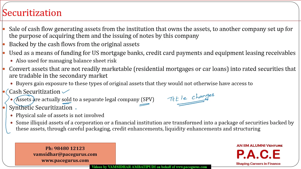 An introduction to Securitization