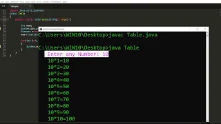 Java program to print Multiplication Table Learn Coding