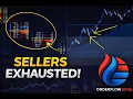 How I Spot Exhaustion on Footprint Charts Order Flow Trade Setup