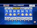 LIVE 29News Morning Rush Thursday August 21
