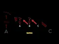 Download Lagu How 1 algorithm eliminated $1 TRILLION
