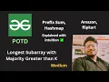 Longest Subarray with Majority Greater than K GFG POTD