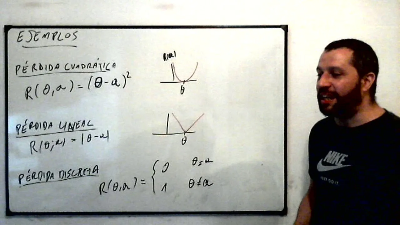 Estadística 2 - Clase 19 (2da parte): Estimadores bayesianos
