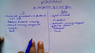 A Comparison of C and Python Programming Languages
