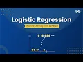 Logistic Regression Machine Learning from Scratch Upskill with GeeksforGeeks