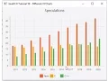JavaFX 8 Tutorial 59 - XYCharts ScatterChart LineChart AreaChart StackedAreaChart BarChart