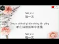 隐形的翅膀-张韶涵 歌词 #Lyrics#Danny77Lyrics#丹尼77歌词