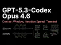 Lagu GPT-5.3-Codex and Opus 4.6 in 6min..