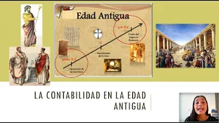 2. La Contabilidad en la Edad Antigua