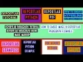 REPORTLAB REPORTLAB PYTHON TUTORIAL How To Embed Image in Reportlab Paragraph PART 22