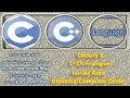 C C language Header files printf and cout