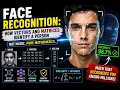 Face Recognition How Vectors and Matrices Identify People