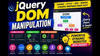 jQuery DOM Manipulation