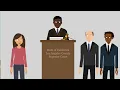 De La Cruz v City of Los Angeles Case Brief Summary Law Case Explained