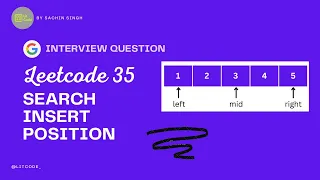 Search Insert Position - Leetcode 35