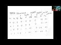 Error Correction Learning