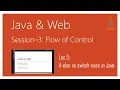 if-else vs switch-case in Java