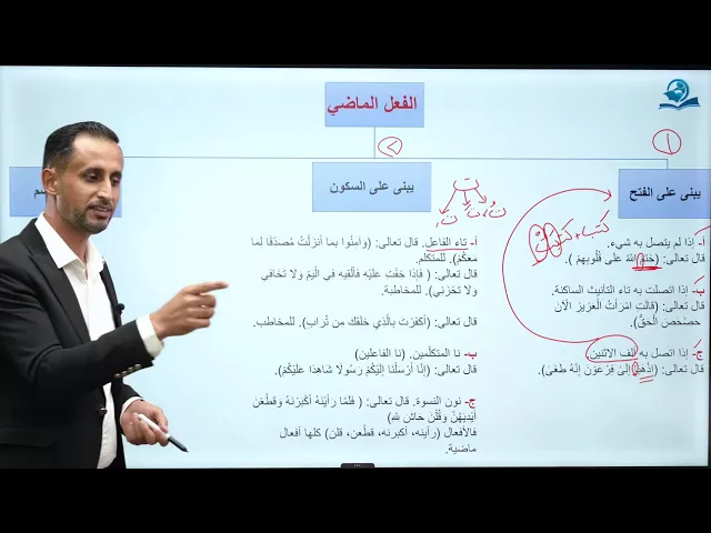 ⁣الدرس (1) الفعل الماضي - للصف الرابع الاعدادي 2026