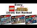 Every LEGO Marvel Super Heroes 2016 Set Ranked