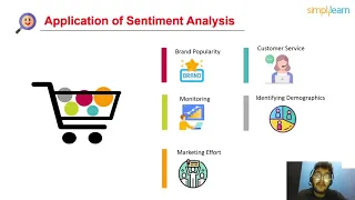 Sentiment Analysis Project of Amazon Reviews Python Tutorial ML Tutorial