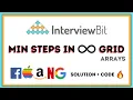 Minimum Steps in Infinite Grid Solution Interviewbit Arrays