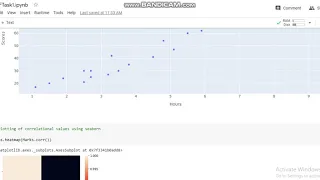 Marks Prediction using Linear Regression