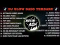 Download Lagu FULL ALBUM 2 JAM DJ NOFIN ASIA (TANPA IKLAN) -  DJ KUTIMANG ADIKKU SAYANG REMIX VIRAL TIKTOK