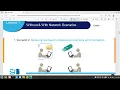 Network Programming - lecture 1