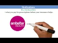 Ambetter Standard Silver Plan Coverage