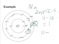 5 4 Effective Nuclear Charge Periodic Trends