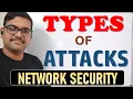 02-Types of Attacks in Network Security Active vs Passive Attacks Cryptography Network Security