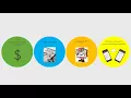 Dayforce Introduction